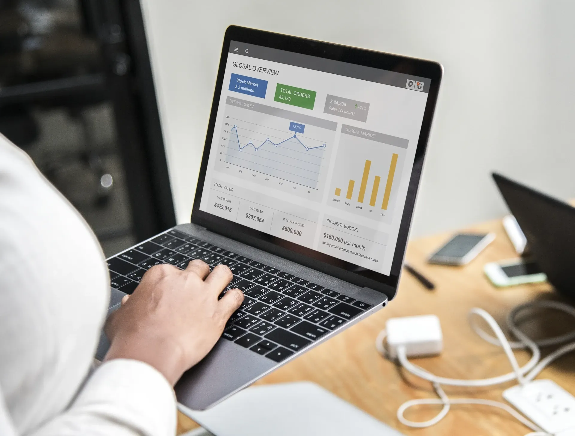 mallorca-webdesigner.com - Faires Webdesign für kleine Unternehmen.